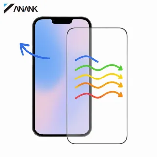 ANANK 2.5D Transparent Anti-Blue-Light - Anti-Blue-Light 3D Armored Glass for iPhone 11 Pro/Xs/X